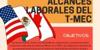 Simposio: Antecedentes y Alcances Laborales del T-MEC<br> Nogales
